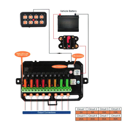 IGBT Push Button Switch Panel 8 Gang with Fuse Box - 3