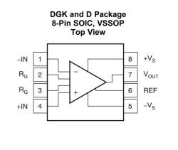 INA826AID SOIC-8 Smd Amplifier Amplifier Integrated - 2