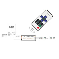 Kumandalı Şerit Led Kontrol Devresi 12A - 2