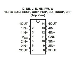 LM224 SMD SO14 Integrated - 2