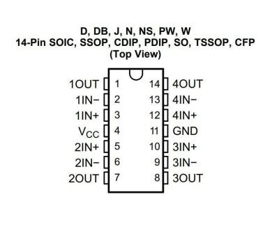 LM224 SMD SO14 Integrated - 2