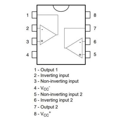 LM258AWYPT TSSOP-8 OpAmp IC - 2