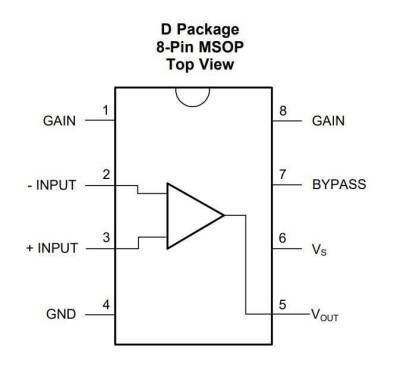 LM386 DIP8 Integrated - 2