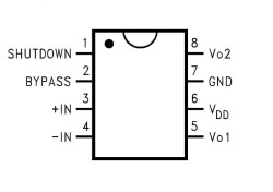 LM4871MX/NOPB 3W Audio and Power Amplifier IC - 2