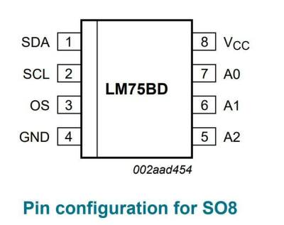 LM75BD SOIC-8 SMD Sıcaklık Sensör Entegresi - 2