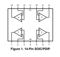 LMC660CMX SOIC-14 SMD OpAmp Entegresi - 2