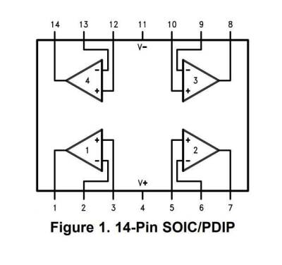 LMC660CMX SOIC-14 SMD OpAmp Entegresi - 2