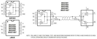 MAX1487 SMD SO8 Integrated - 2