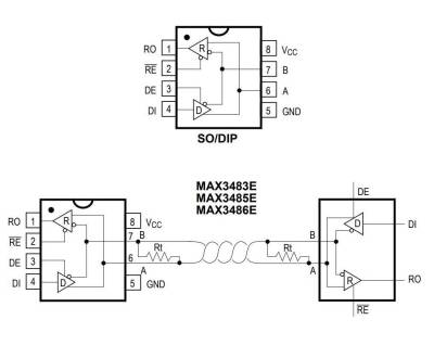 MAX3485EESA+ SOIC-8 RS Seri Protokol Entegresi - 2