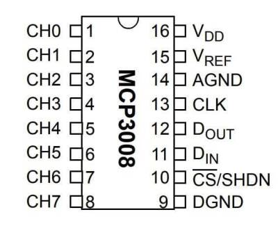 MCP3008-I/SL SOIC-16 SMD Analog Dijital Çevirici Entegresi - 2