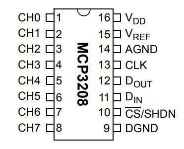 MCP3208 SOIC-16 Analog Digital Converter IC - 2