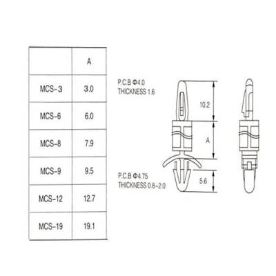 MCS-12 Plastic Tab Distance - 2