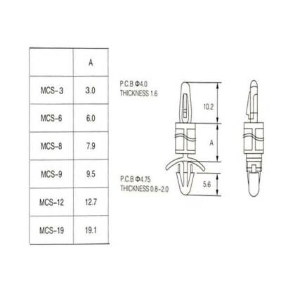 MCS-6 Plastic Tab Distance - 2