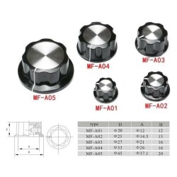 MF-A01 6mm Potansiyometre Başlığı - 20x12mm - 2