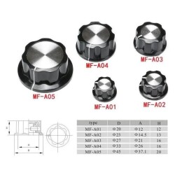 MF-A03 6mm Potansiyometre Başlığı - 27x16mm - 2