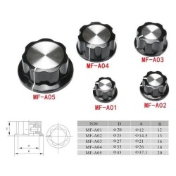 MF-A04 6mm Potansiyometre Başlığı - 33x16mm - 2