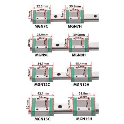 MGN12C Bilyalı Rulman Blok - MGN12C Araba - 4