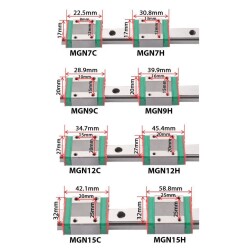 MGN15H Ball Bearing Block - MGN15H Car - 5