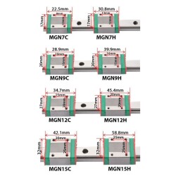 MGN9C Bilyalı Rulman Blok - MGN9C Araba - 4