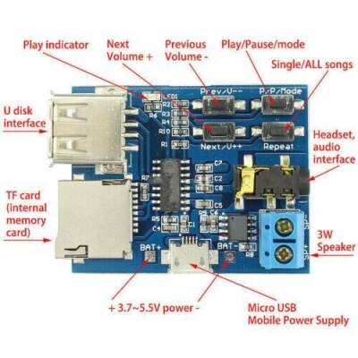 Mono 3W Amplifier Circuit / MP3 Player Circuit - 2