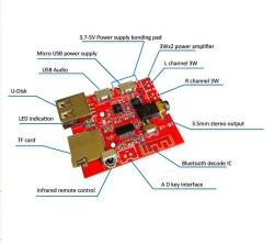 MP3 Controlled Bluetooth Amplifier Circuit SD Card + USB - 3