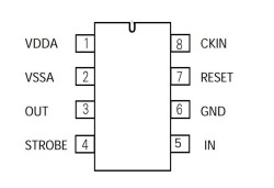 MSGEQ7 Graphic Equalizer Screen Filter - 2