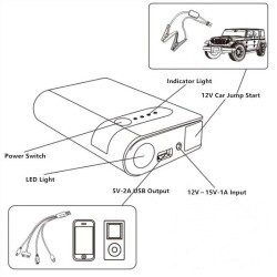 Multifunctional Battery Booster + 12000mAh Powerbank - 4