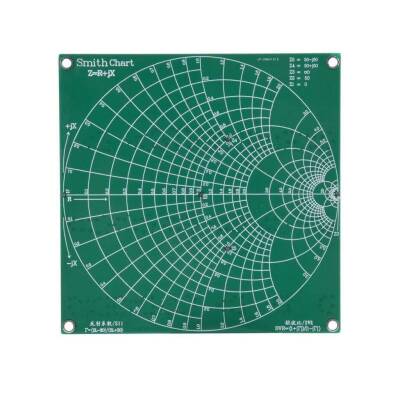 NanoVNA RF Test Cihazı Kartı Filtre Zayıflatıcı - RF Demo Kiti - 3