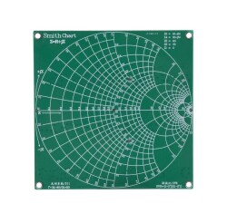 NanoVNA RF Tester Board Filter Attenuator - RF Demo Kit - 3