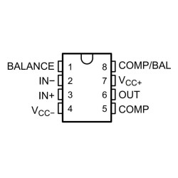 NE5534DR SOIC-8 SMD OpAmp Entegresi - 2