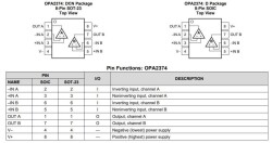 OPA2374AIDR SOIC-8 Operasyonel Amplifikatör - 2