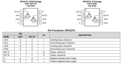 OPA2374AIDR SOIC-8 Operasyonel Amplifikatör - 2