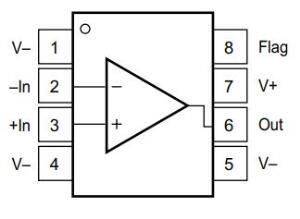 OPA551UA SOIC-8 Operasyonel Amplifikatör - 2