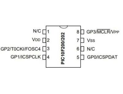 PIC10F200-I/P DIP-8 4MHz Microcontroller - 2