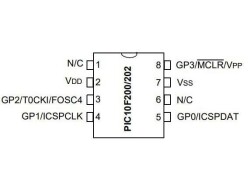 PIC10F200-I/P DIP-8 4MHz Mikrodenetleyici - 2