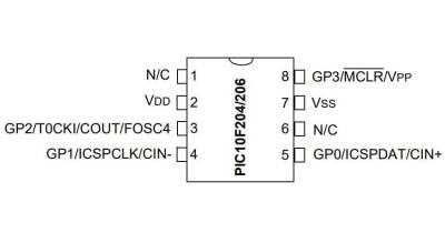 PIC10F204-I/P DIP-8 4MHz Microcontroller - 2