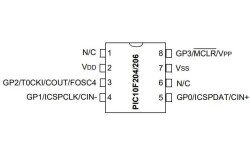 PIC10F206-I/P DIP-8 4MHz Mikrodenetleyici - 2