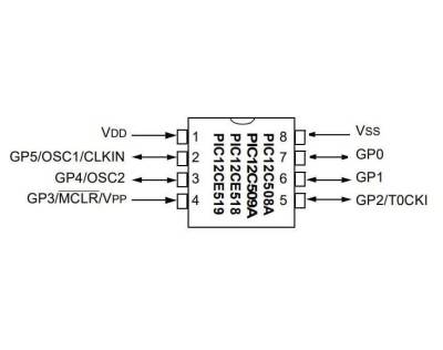 PIC12C508A-04I/P DIP-8 4MHz Microcontroller - 2