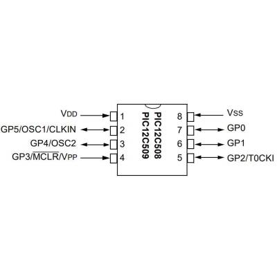 PIC12C508A PDIP-8 8-Bit 4MHz Microcontroller - 2