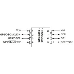 PIC12C508A PDIP-8 8-Bit 4MHz Mikrodenetleyici - 2