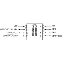 PIC12C508A SOIC-8 8-Bit 4MHz Microcontroller - 2