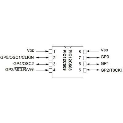 PIC12C508A SOIC-8 8-Bit 4MHz Microcontroller - 2