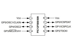 PIC12F509-I/P DIP-8 4MHz Microcontroller - 2