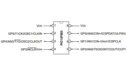 PIC12F683-I/P DIP-8 20MHz Microcontroller - 2