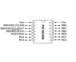 PIC16C505-04I/P DIP-14 4MHz Mikrodenetleyici - 2