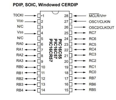 PIC16C57C-04I/P DIP-28 4MHz Microcontroller - 2