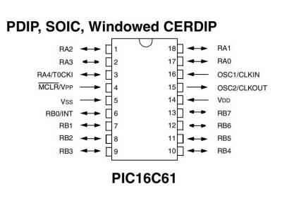 PIC16C61-20/P DIP-18 20MHz Microcontroller - 2