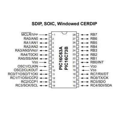 PIC16C63A-04I/SP DIP-28 4MHz Microcontroller - 2