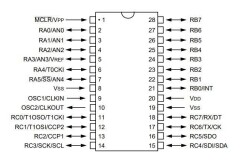 PIC16C76-04I/SP DIP-28 4MHz Mikrodenetleyici - 2