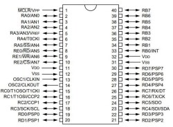 PIC16C77-04/P DIP-40 4MHz Microcontroller - 2